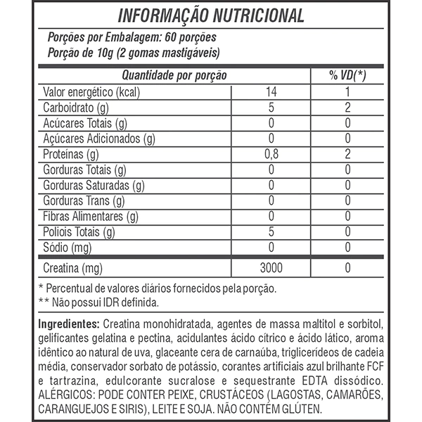 Detox Seca Barriga